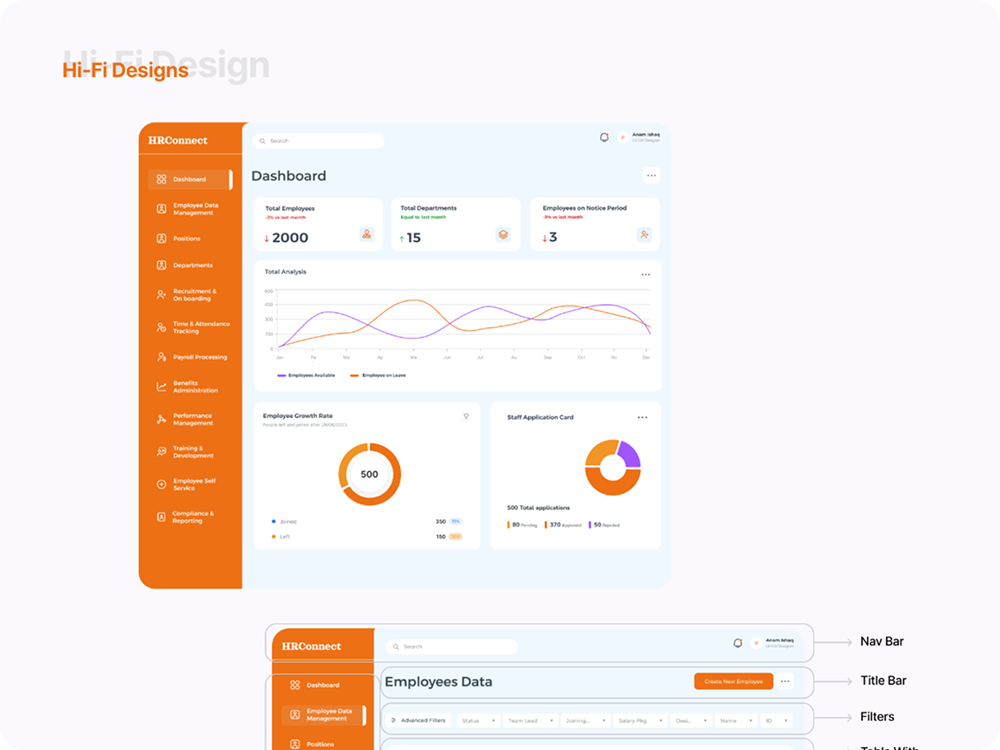 HR Connect Payroll